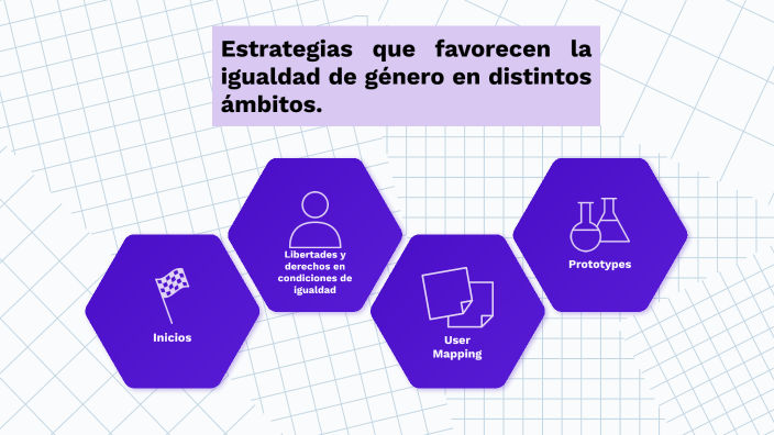 Estrategias Que Favorecen La Igualdad De Género En Distintos ámbitos By Ricardo Granados 8837