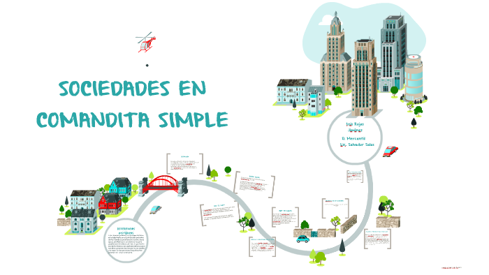 SOCIEDADES EN COMANDITA SIMPLE by Issis Rojas Jiménez on Prezi