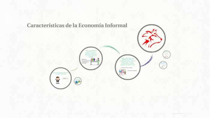 Características De La Economía Informal By Jorge Alvarado