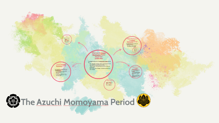 The Azuchi Momoyama Period by Polly Tamer on Prezi