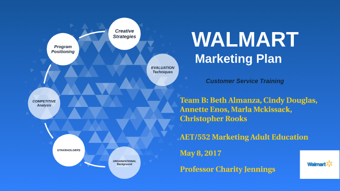joint business planning walmart