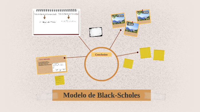 Modelo de Black-Scholes by Mariela Edith Cardenas Barrientos