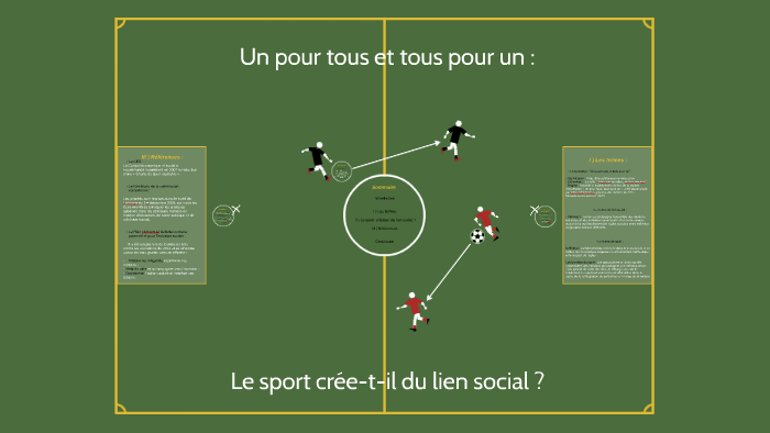 Le Sport Cree T Il Du Lien Social Dissertation