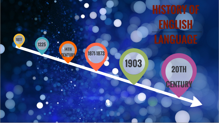 HISTORY OF ENGLISH LANGUAGE by fatima mariel anaya on Prezi
