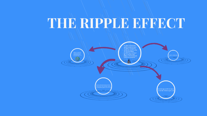 THE RIPPLE EFFECT by mitchell dunn on Prezi