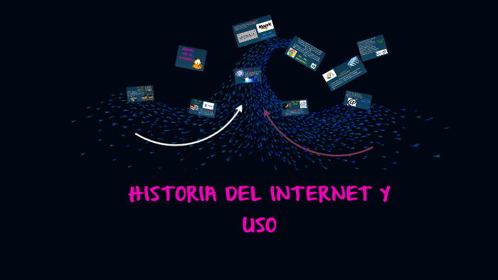 HISTORIA DEL INTERNET Y USO by alejandra sanchez on Prezi