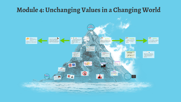 essay about unchanging values in a changing world