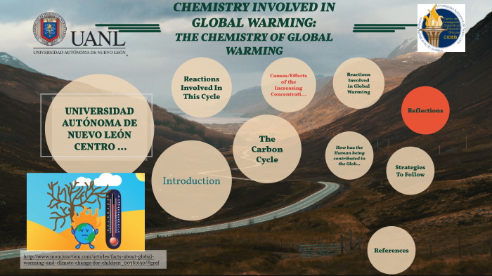 Chemistry of Global Warming by Juan P. Gonvaz on Prezi