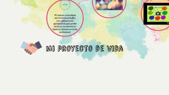 mi proyecto de vida by karem viviana valencia valenzuela on Prezi