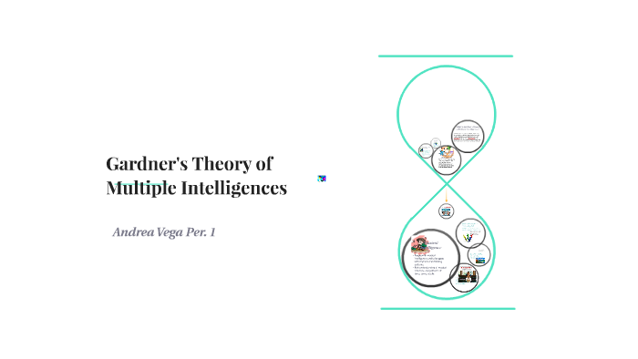 Gardner's Theory of Multiple Intelligences by andrea vega on Prezi