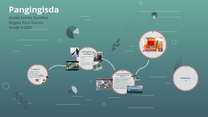 Thesis about fisheries in the philippines picture