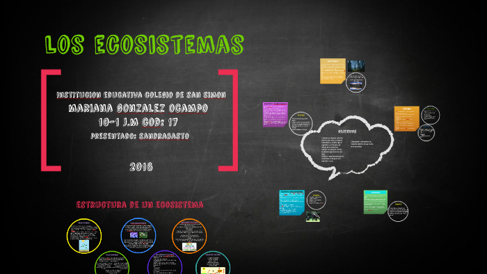 los ecosistemas by Mariana Gonzalez on Prezi