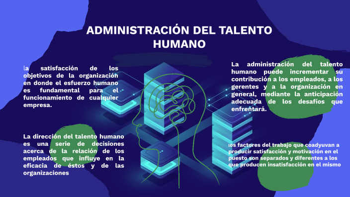ADMINISTRACIÓN DEL TALENTO HUMANO by joana muriel on Prezi