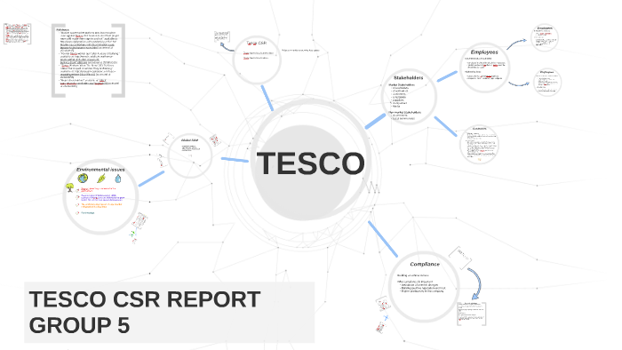 TESCO CSR REPORT by Andrey Troitskiy on Prezi