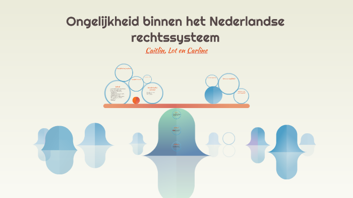 ongelijkheid-binnen-het-nederlandse-rechtssysteem-by-on-prezi