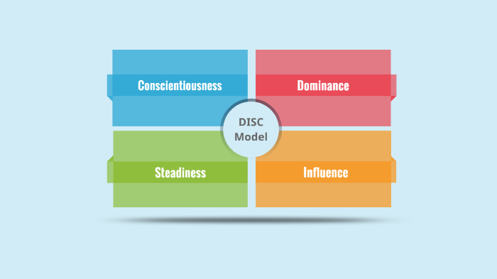 Adapt your communication style by