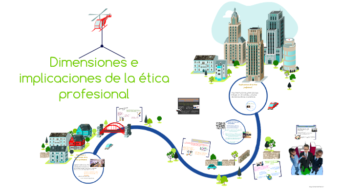 Dimensiones E Implicaciones De La ética Profesional By Daniel Cancio On Prezi 0098