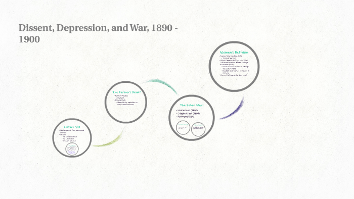 Dissent, Depression, And War, 1890 - 1900 By Gregory Weimer On Prezi