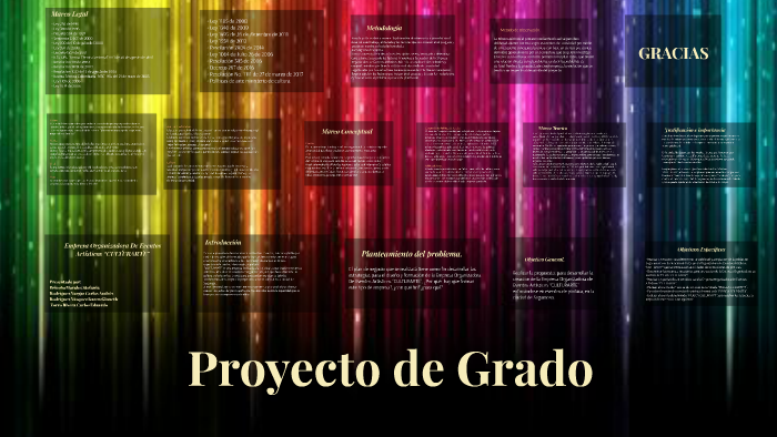 presentación de proyecto by Ginneth Rodriguez on Prezi