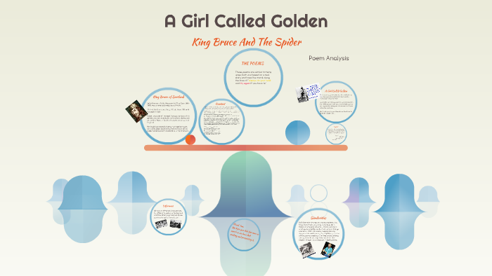 A Girl Called Golden by Safa Fatima and Ali Asad on Prezi