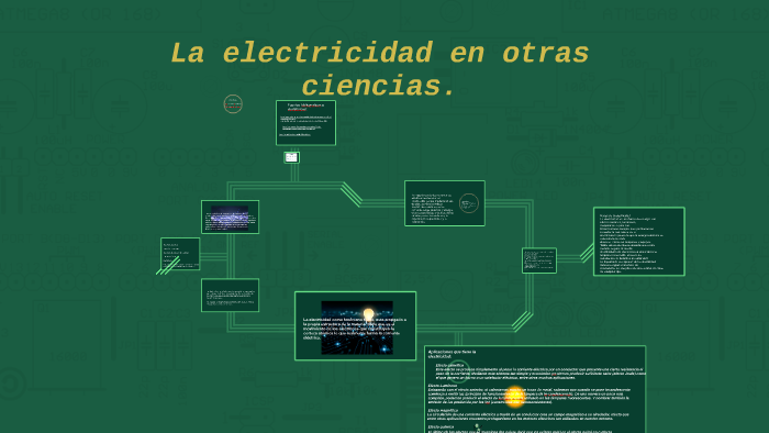 La electricidad en otras ciencias. by Luisa Fernanda Alba Beltran on Prezi