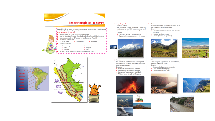 Geomorfología de la Sierra by Daniel Perea Vivanco on Prezi