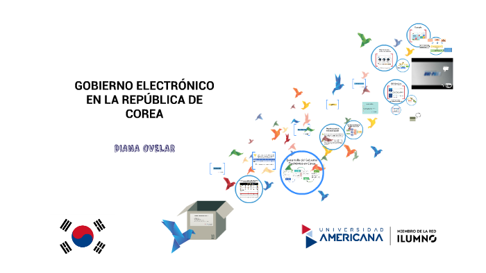 GOBIERNO ELECTRONICO EN COREA DEL SUR by Diana Ovelar Lares on Prezi