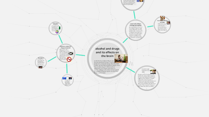 alcahol and drugs and its affects on the brain by isaiah willis on Prezi