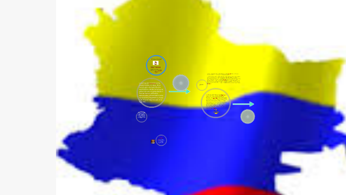 LA POLÍTICA DE COLOMBIA by yeimy andrea saganome gavidia on Prezi