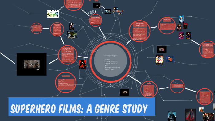 superhero movie research paper