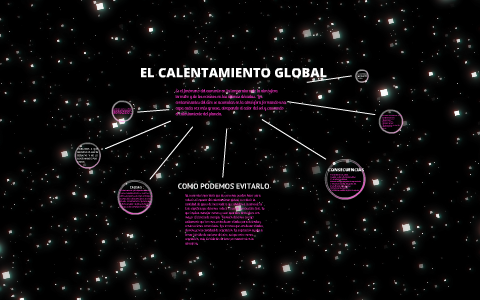 EL CALENTAMIENTO GLOBAL by KAROL STEFHANIA JACOME IMBACUAN on Prezi