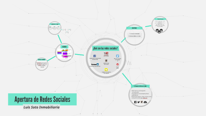 Luis Soto & las Redes Sociales by Monica Escobar on Prezi