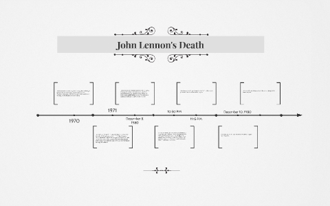 John Lennon's Death by Wyatt Woitowicz on Prezi