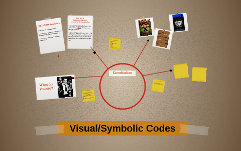 Visual/Symbolic Codes by Stacey Lyttle on Prezi