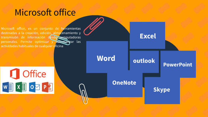 microsoft office by Alumno Bastidas Espinoza Sergio Alexa on Prezi