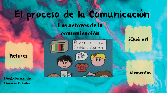 El proceso de la Comunicación by Fernando Dueñas on Prezi