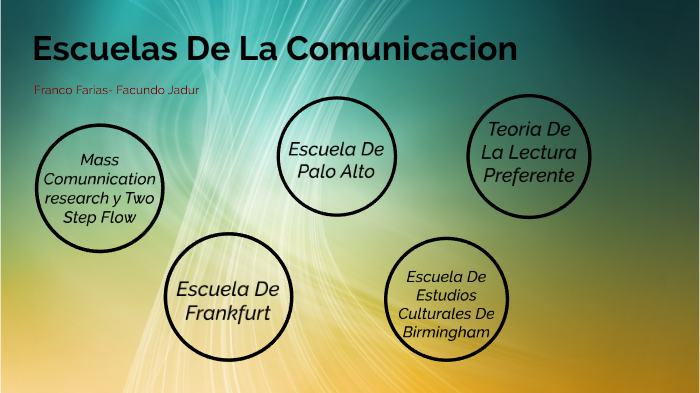 Escuelas De La Comunicacion by Frann Farias on Prezi