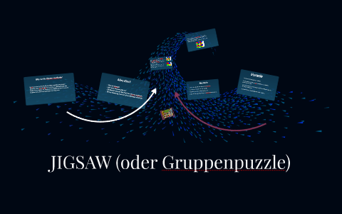 JIGSAW (oder Gruppenpuzzle) by vittoria tuzzi on Prezi