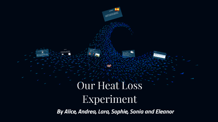 heat loss experiment cba