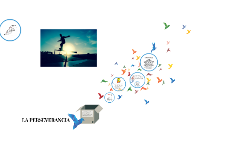 LA PERSEVERANCIA by Diana Rodriguez on Prezi
