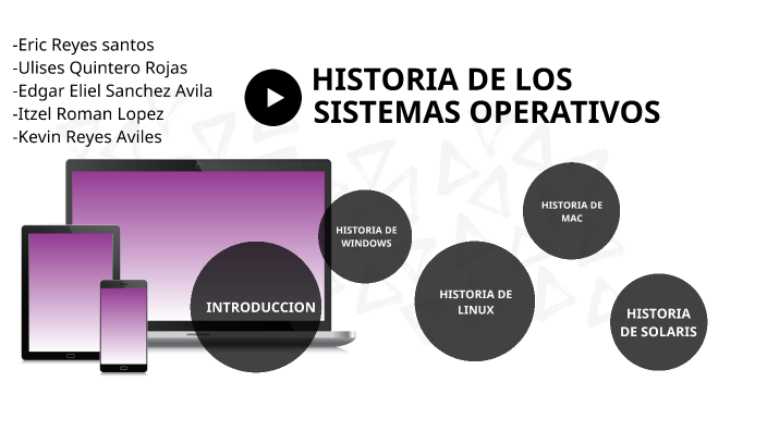 Historia De Los Sistemas Operativos ~ Administra Sistemas Operativos Porn Sex Picture 8426