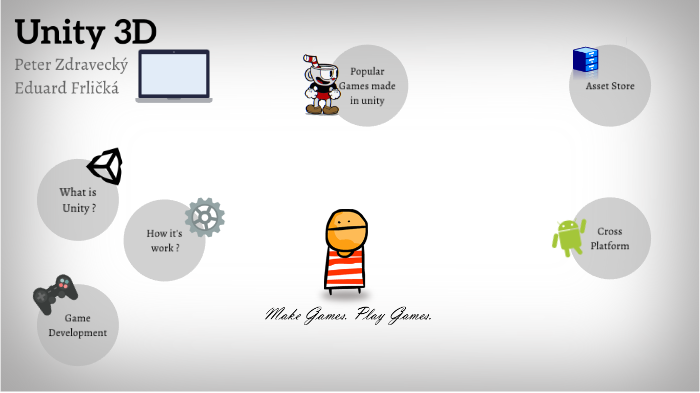 Unity 3D by Peter Zdravecký on Prezi