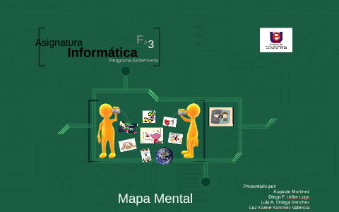 Mapa Mental by augusto martinez on Prezi
