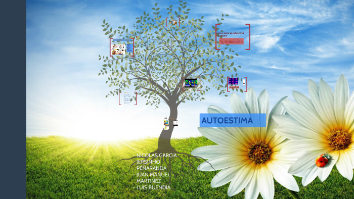 AUTOESTIMA by jersiñho peñaranda on Prezi