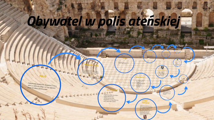 obywatel w polis ateńskiej by Jędrzej Borakiewicz on Prezi