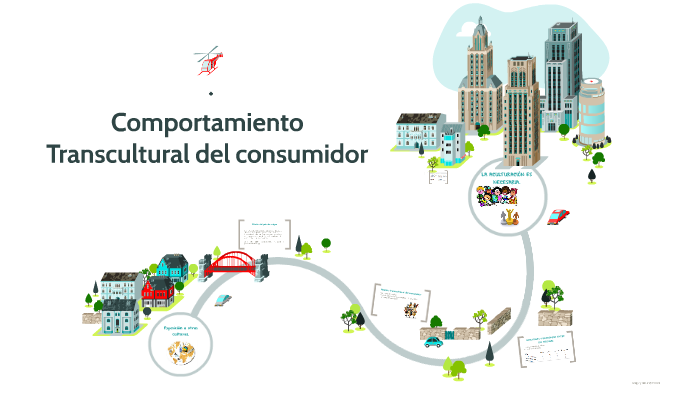 Estudios Transculturales En Comportamiento Organizacional Y Del Consumidor