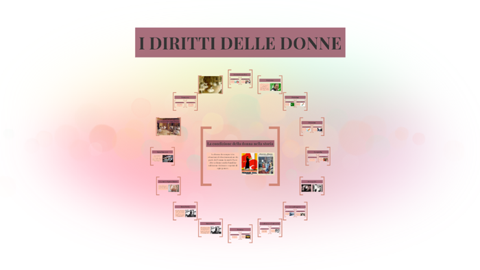 I DIRITTI DELLE DONNE by agnese aceto on Prezi