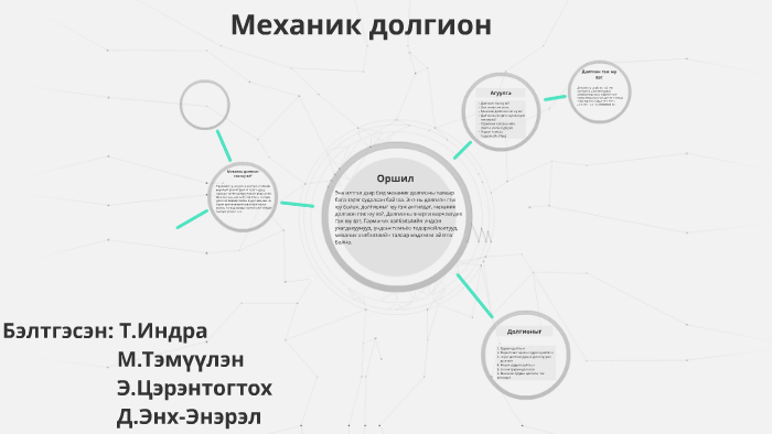 Механик долгион by prox lolo on Prezi