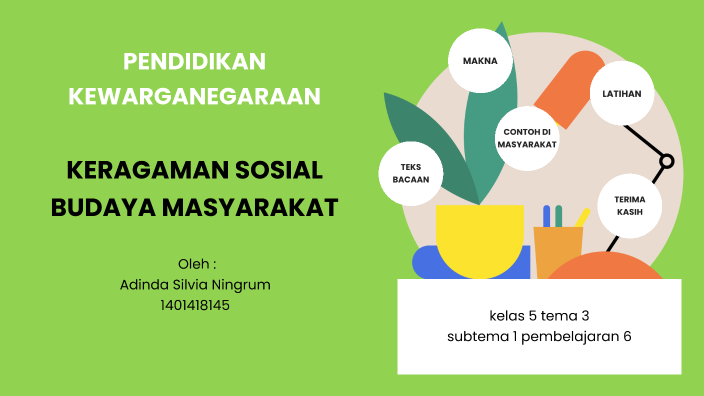 KERAGAMAN SOSIAL BUDAYA MASYARAKAT By Siti Munawaroh On Prezi