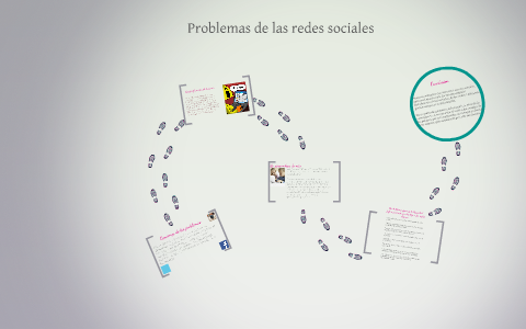 Problemas de las redes sociales by Hugo Sánchez on Prezi